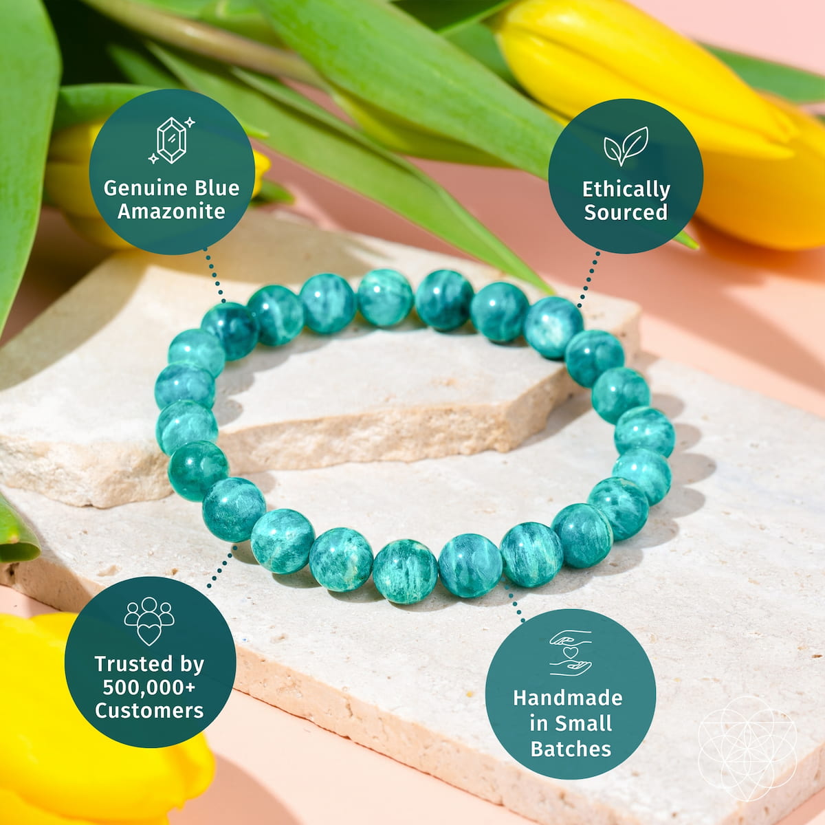 Empire of Her Own โ Premium Blue Amazonite Bracelet