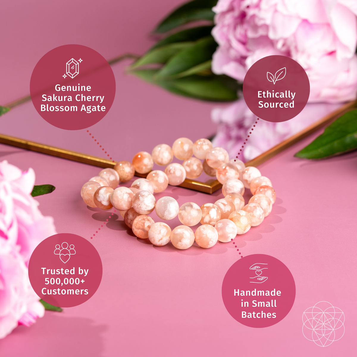 The Woman Youโre Becoming - Sakura Flower Agate Bracelet